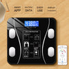 Bathroom Weight Scale - Wellness, Health & Fitness