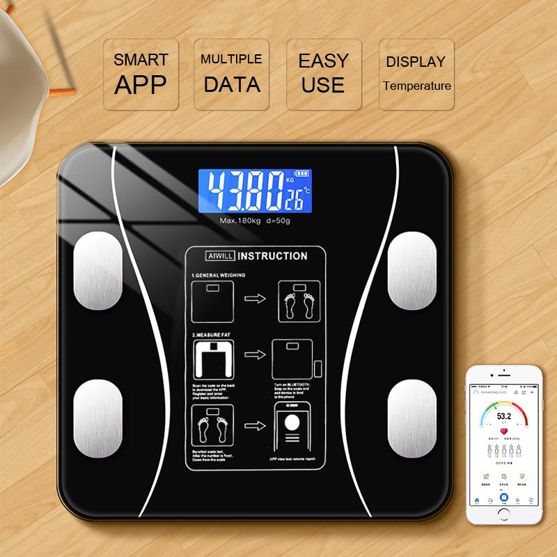 Bathroom Weight Scale - Wellness, Health & Fitness